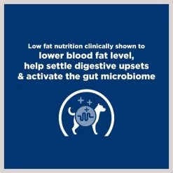 Hill's Prescription Diet i/d Digestive Care Low Fat Chicken Flavor Dry Dog Food -Outlet Sullivan Supply Store 105064 PT3. SY630 V1651077695