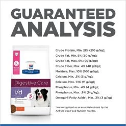 Hill's Prescription Diet i/d Digestive Care Low Fat Chicken Flavor Dry Dog Food -Outlet Sullivan Supply Store 105064 PT7. SY630 V1625249865