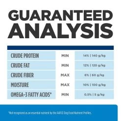 Hill's Prescription Diet d/d Skin/Food Sensitivities Potato & Duck Recipe Dry Dog Food 19 Hill's Prescription Diet d/d Skin/Food Sensitivities Potato & Duck Recipe Dry Dog Food -Outlet Sullivan Supply Store 113452 PT8. SY630 V1647294693