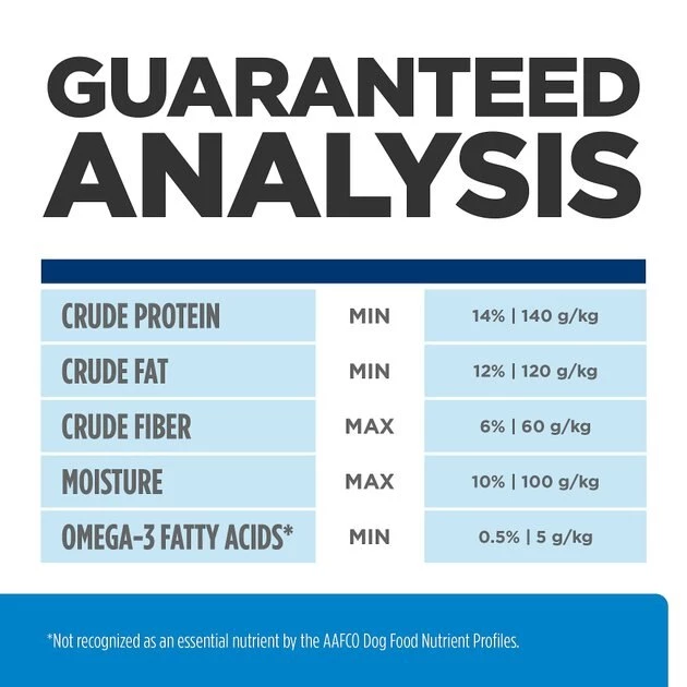 Hill's Prescription Diet d/d Skin/Food Sensitivities Potato & Duck Recipe Dry Dog Food 11 Hill's Prescription Diet d/d Skin/Food Sensitivities Potato & Duck Recipe Dry Dog Food - Image 9