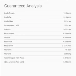Hill's Prescription Diet k/d + Mobility Kidney Care + Mobility with Chicken Dry Dog Food 18 Hill's Prescription Diet k/d + Mobility Kidney Care + Mobility with Chicken Dry Dog Food -Outlet Sullivan Supply Store 122121 PT7. SY630 V1521065075