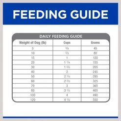 Hill's Prescription Diet k/d + Mobility Kidney Care + Mobility with Chicken Dry Dog Food 19 Hill's Prescription Diet k/d + Mobility Kidney Care + Mobility with Chicken Dry Dog Food -Outlet Sullivan Supply Store 122121 PT8. SY630 V1598916424