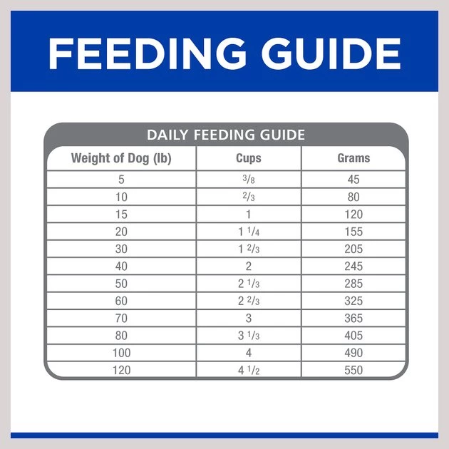 Hill's Prescription Diet k/d + Mobility Kidney Care + Mobility with Chicken Dry Dog Food 11 Hill's Prescription Diet k/d + Mobility Kidney Care + Mobility with Chicken Dry Dog Food - Image 9