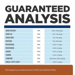 Hill's Prescription Diet k/d Kidney Care Early Support with Chicken Dry Cat Food -Outlet Sullivan Supply Store 148479 PT8. SY630 V1648274197