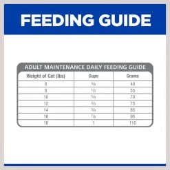 Hill's Prescription Diet Gastrointestinal Biome with Chicken Dry Cat Food -Outlet Sullivan Supply Store 159277 PT8. SY630 V1606814233