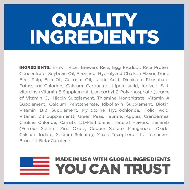 Hill's Prescription Diet Derm Complete Dry Dog Food 8 Hill's Prescription Diet Derm Complete Dry Dog Food - Image 6