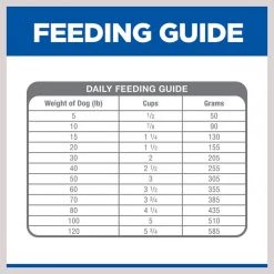 Hill's Prescription Diet Derm Complete Dry Dog Food 18 Hill's Prescription Diet Derm Complete Dry Dog Food -Outlet Sullivan Supply Store 269082 PT7. SY630 V1614033090