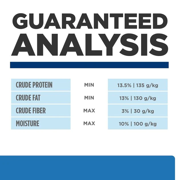 Hill's Prescription Diet Derm Complete Dry Dog Food 11 Hill's Prescription Diet Derm Complete Dry Dog Food - Image 9