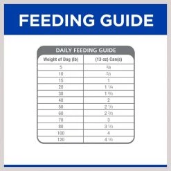 Hill's Prescription Diet u/d Urinary Care Chicken Flavor Wet Dog Food -Outlet Sullivan Supply Store 295142 PT8. SY630 V1621623783