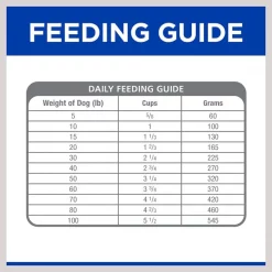 Hill's Prescription Diet b/d Brain Aging Care Chicken Flavor Dry Dog Food -Outlet Sullivan Supply Store 69742 PT8. SY630 V1598308567
