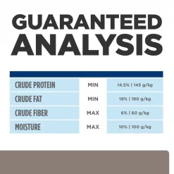 Hill's Prescription Diet l/d Liver Care Chicken Flavor Dry Dog Food -Outlet Sullivan Supply Store 69776 PT8. SY630 V1651089395