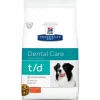 Hill's Prescription Diet t/d Dental Care Chicken Flavor Dry Dog Food -Outlet Sullivan Supply Store 69790 MAIN. SY630 V1526506627