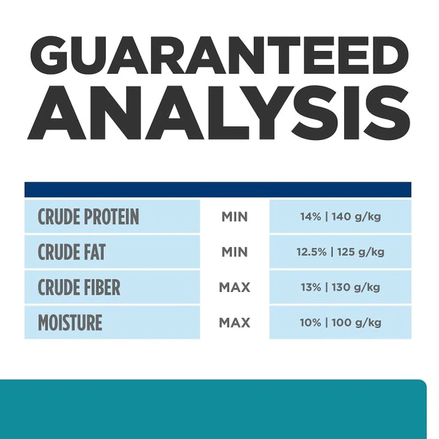 Hill's Prescription Diet t/d Dental Care Small Bites Chicken Flavor Dry Dog Food 11 Hill's Prescription Diet t/d Dental Care Small Bites Chicken Flavor Dry Dog Food - Image 9