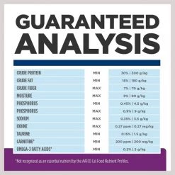Hill's Prescription Diet y/d Thyroid Care Original Flavor Dry Cat Food 19 Hill's Prescription Diet y/d Thyroid Care Original Flavor Dry Cat Food -Outlet Sullivan Supply Store 69818 PT8. SY630 V1651542682