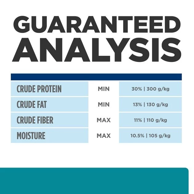 Hill's Prescription Diet t/d Dental Care Chicken Flavor Dry Cat Food 11 Hill's Prescription Diet t/d Dental Care Chicken Flavor Dry Cat Food - Image 9
