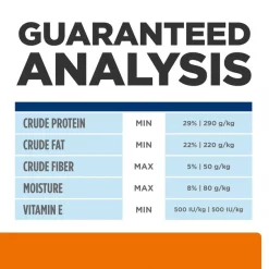 Hill's Prescription Diet s/d Urinary Care Chicken Flavor Dry Cat Food 19 Hill's Prescription Diet s/d Urinary Care Chicken Flavor Dry Cat Food -Outlet Sullivan Supply Store 69830 PT8. SY630 V1660152231
