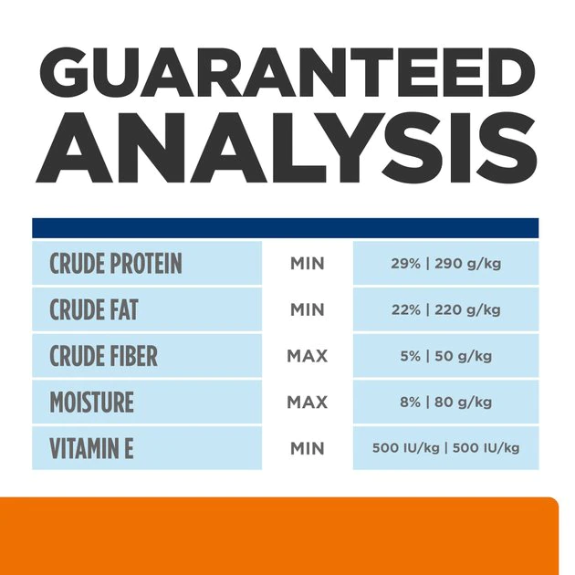 Hill's Prescription Diet s/d Urinary Care Chicken Flavor Dry Cat Food 11 Hill's Prescription Diet s/d Urinary Care Chicken Flavor Dry Cat Food - Image 9