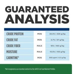 Hill's Prescription Diet r/d Weight Reduction Chicken Flavor Dry Cat Food -Outlet Sullivan Supply Store 69834 PT8. SY630 V1657661024