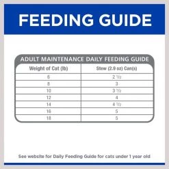 Hill's Prescription Diet i/d Digestive Care Chicken & Vegetable Stew Wet Cat Food -Outlet Sullivan Supply Store 81168 PT8. SY630 V1609801642