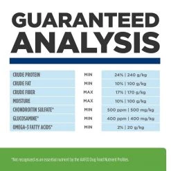 Hill's Prescription Diet Metabolic + Mobility Chicken Flavor Dry Dog Food -Outlet Sullivan Supply Store 89568 PT8. SY630 V1650512485