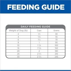 Hill's Prescription Diet i/d Digestive Care Stress Chicken Flavor Dry Dog Food 19 Hill's Prescription Diet i/d Digestive Care Stress Chicken Flavor Dry Dog Food -Outlet Sullivan Supply Store 90690 PT8. SY630 V1625250779
