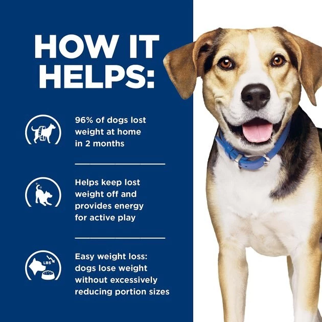 Hill's Prescription Diet Metabolic Lamb Meal & Rice Dry Dog Food 7 Hill's Prescription Diet Metabolic Lamb Meal & Rice Dry Dog Food - Image 5